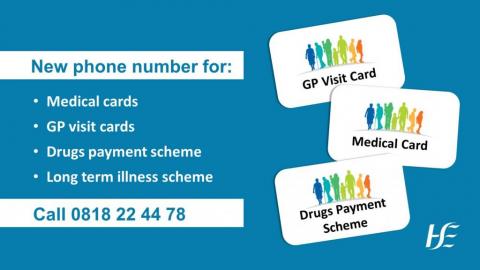how to find gp visit card number