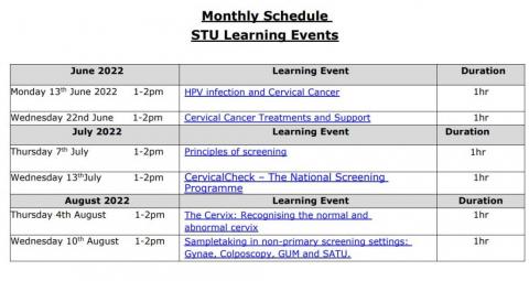 CervicalCheck Screening Training Unit Schedule of Events June to August 2022