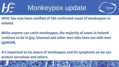 HPSC latest update on monkeypox in Ireland. 160 confirmed cases of monkeypox in Ireland. 07/09/2022