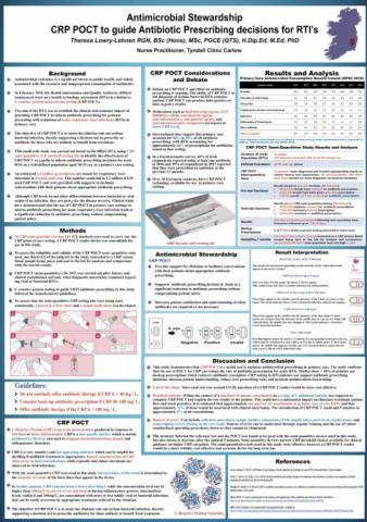 Antimicrobial Stewardship