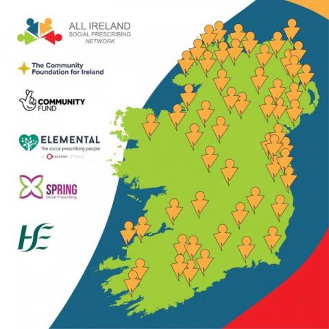 All-Ireland Social Prescribing