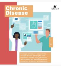 The Chronic Diseases campaign